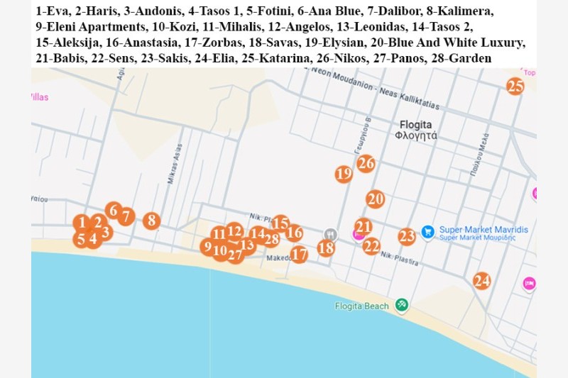 Vila Hrisa-Hellena travel (2)