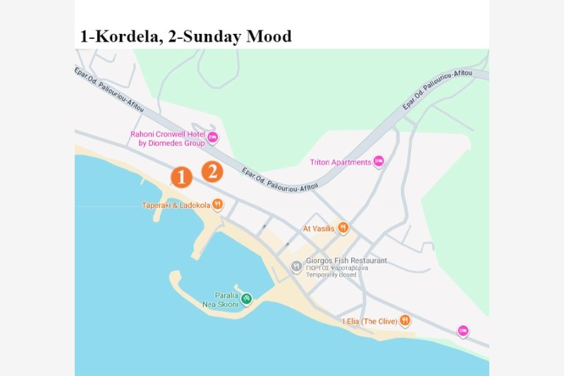 Vila Hrisa-Hellena travel (2)