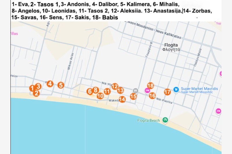 Vila Hrisa-Hellena travel (2)